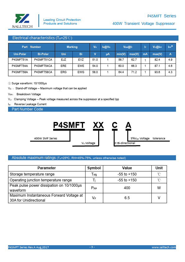 P4SMFT3.3CA