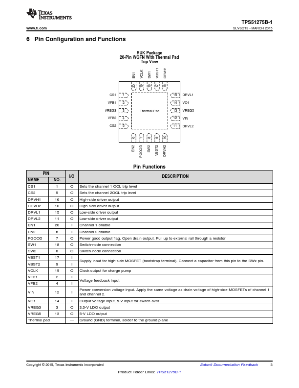 TPS51275B-1