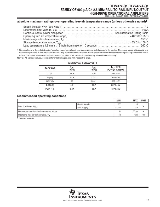 TLV2472-Q1