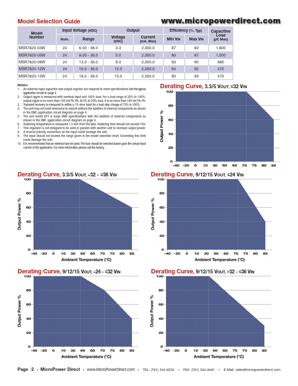 datasheet Preview Page 2