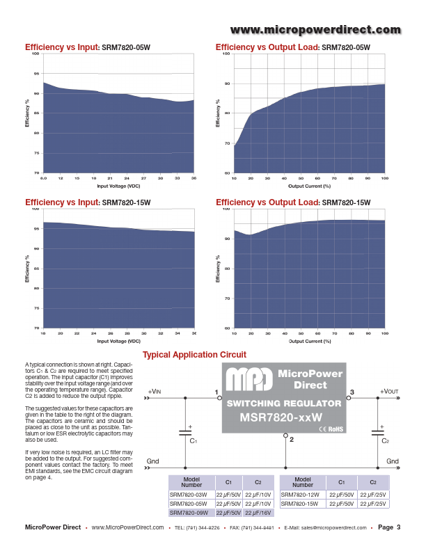 datasheet Preview Page 3