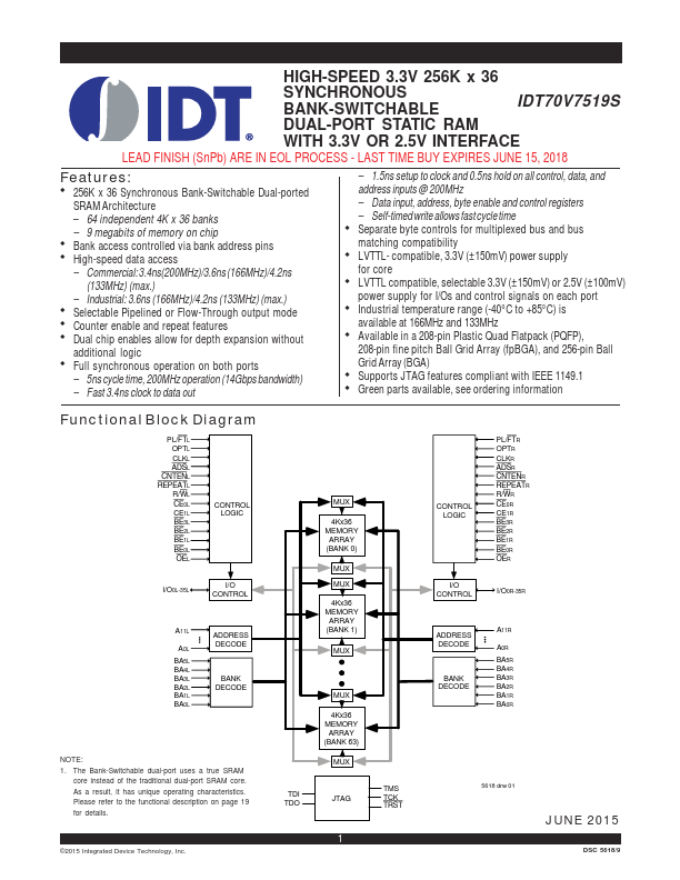 IDT70V7519S