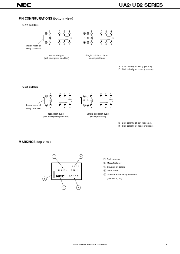 UA2-3SNJ