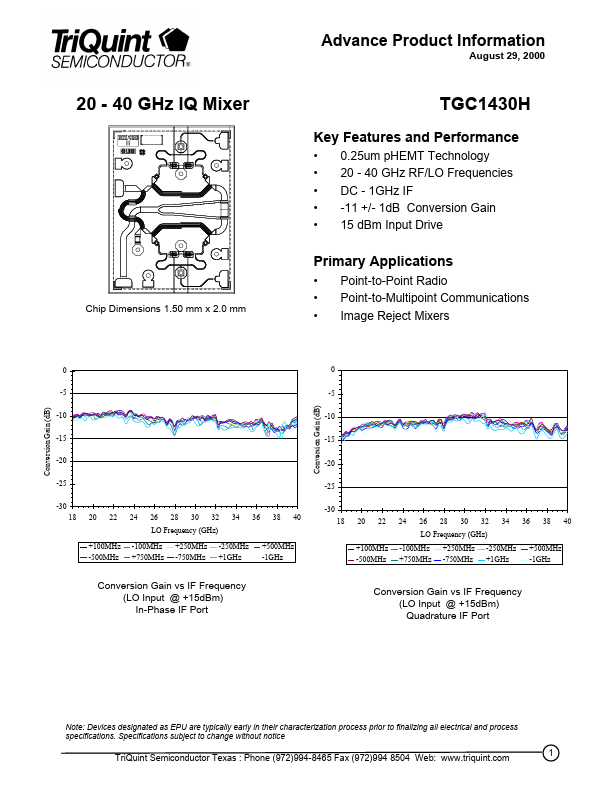 TGC1430H