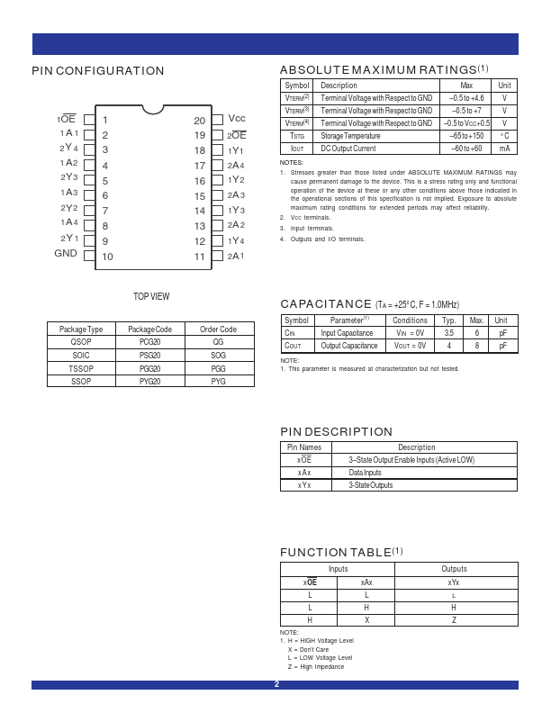 IDT74FCT3244