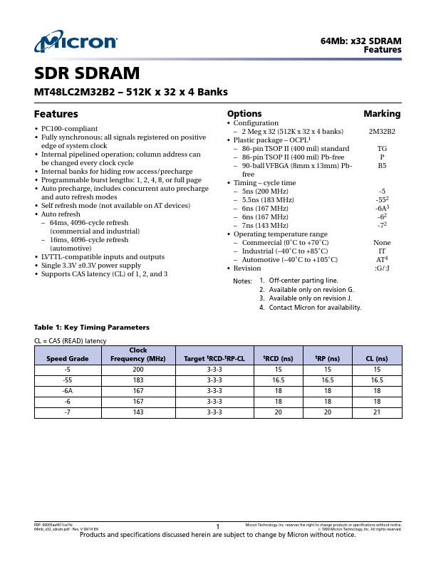 MT48LC2M32B2 Datasheet Preview