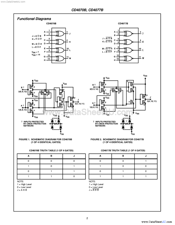 CD4070BE