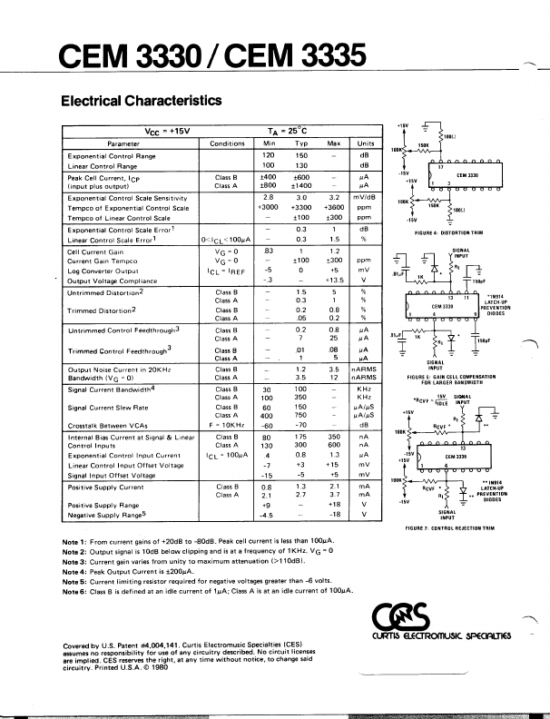 CEM3330