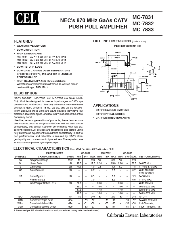 MC-7831