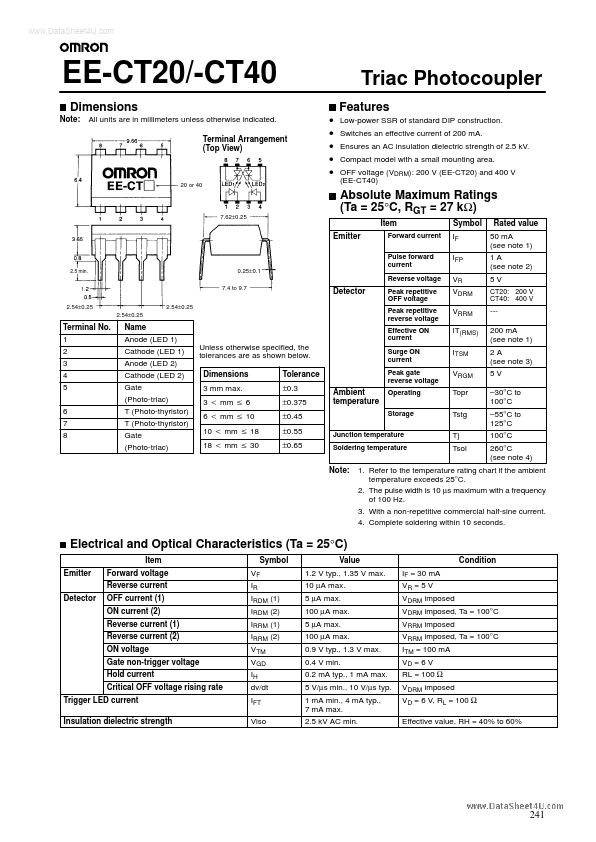 EE-CT20