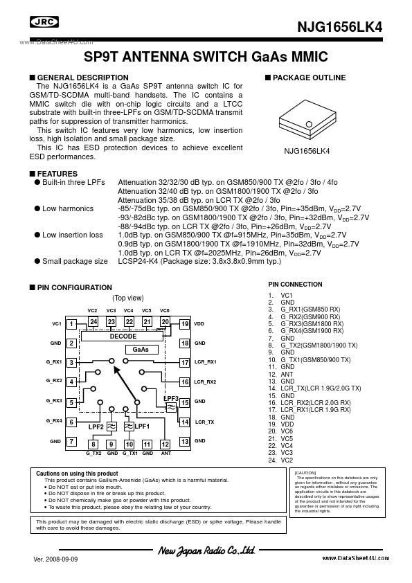 NJG1656LK4