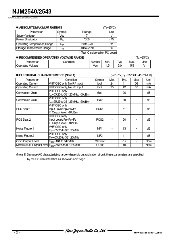 NJM2543