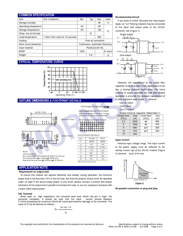 PWB2415CS-2W