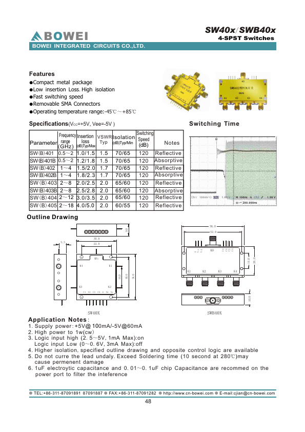 SWB404