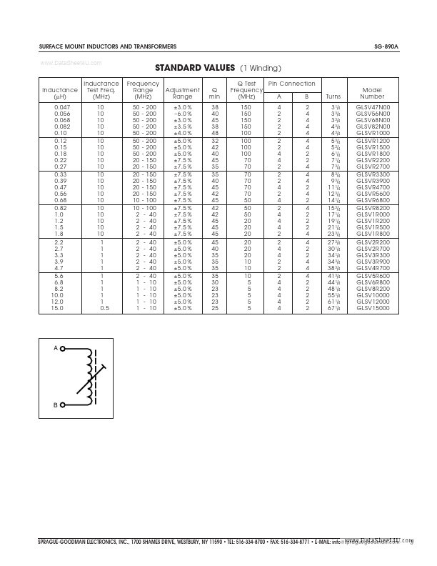 GLSA19R60