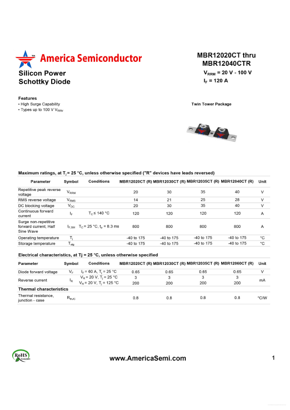 MBR12040CTR