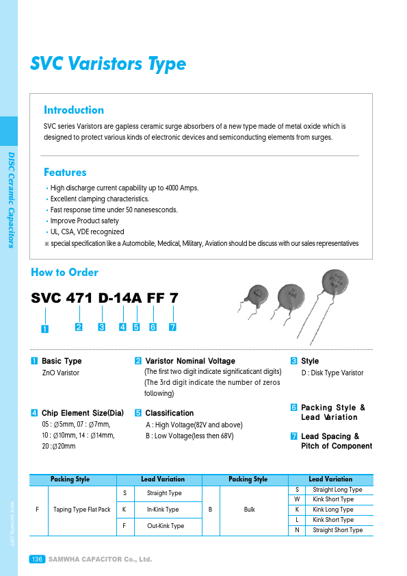 SVC431D-10A