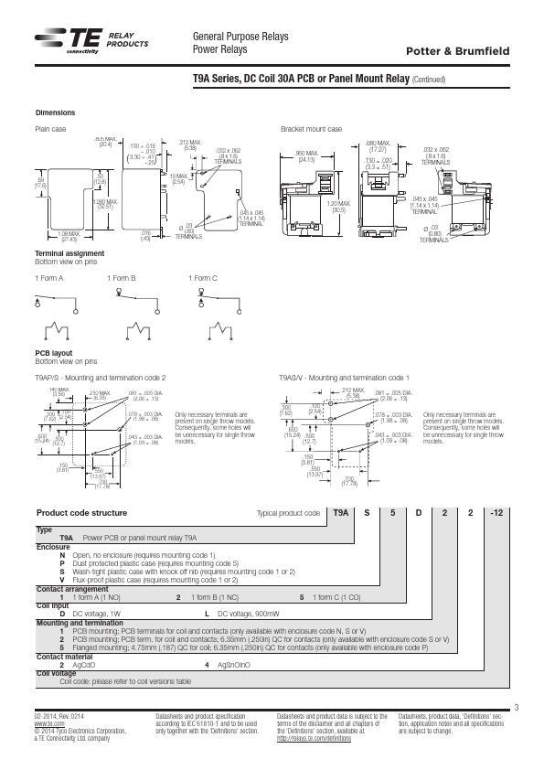 T9AS1D22-12