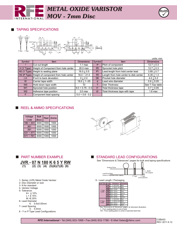 JVR07N121K65P