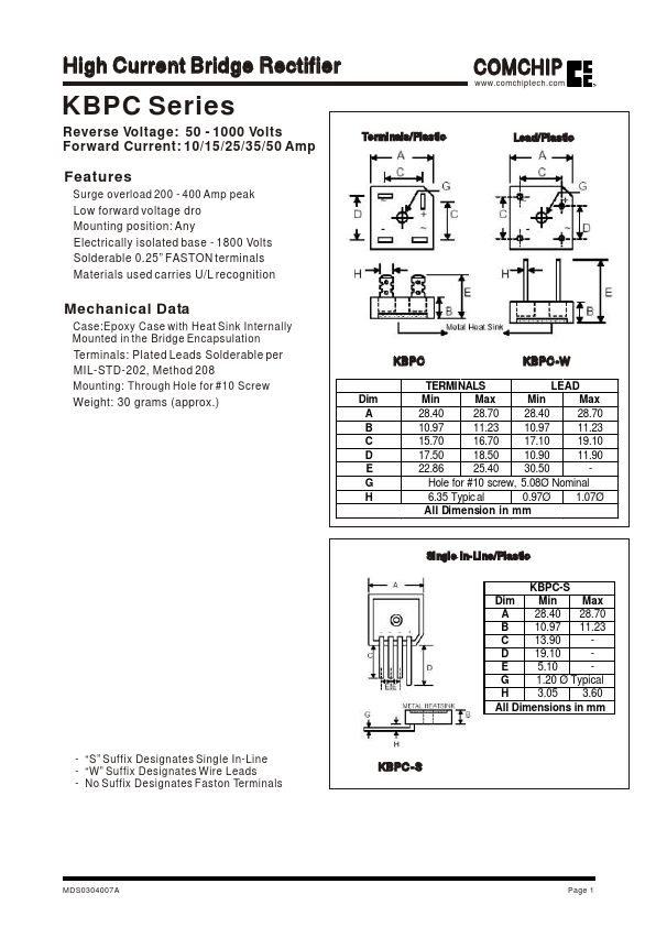 KBPC3501