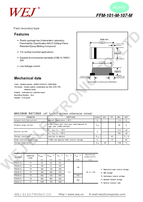 FFM103-M