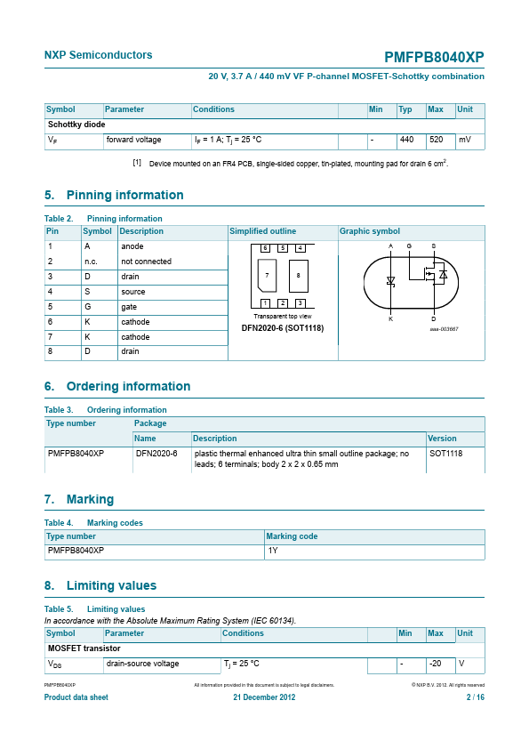 PMFPB8040XP