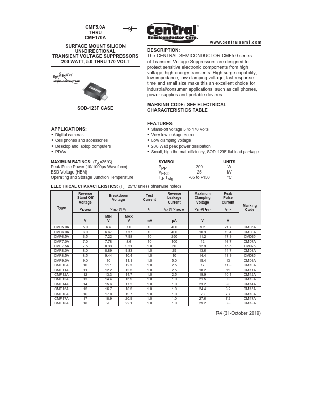 CMF6.5A