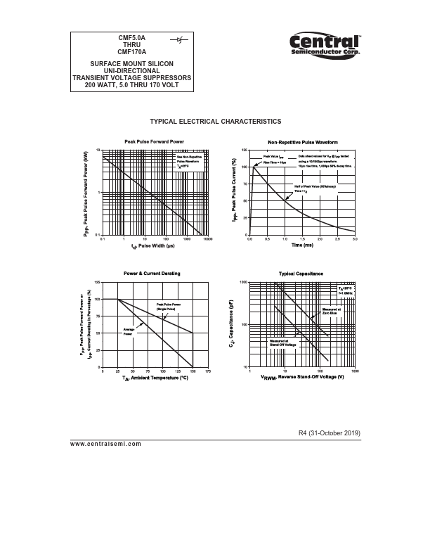 CMF6.5A