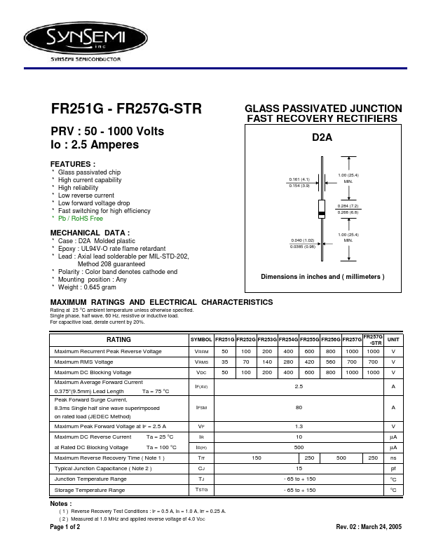 FR252G