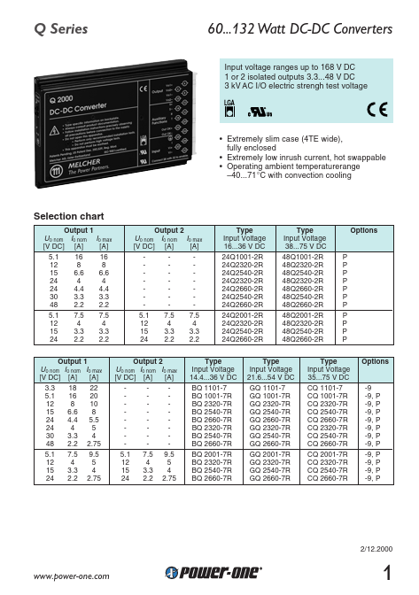 CQ1001-7R