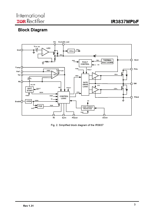 IR3837MPbF