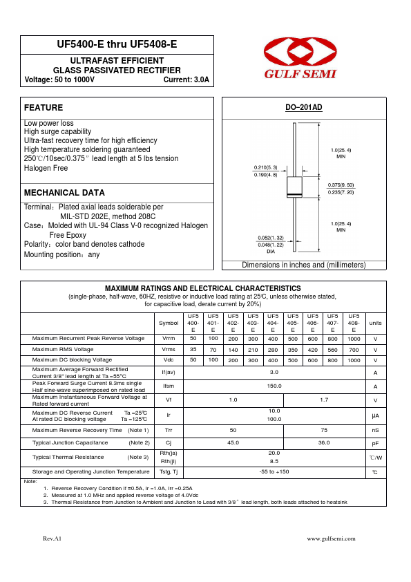 UF5400-E