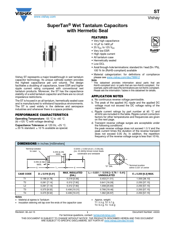 ST1200-25T3MI