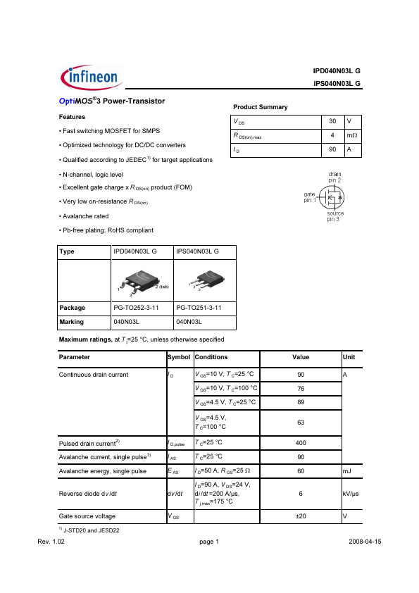 IPS040N03LG