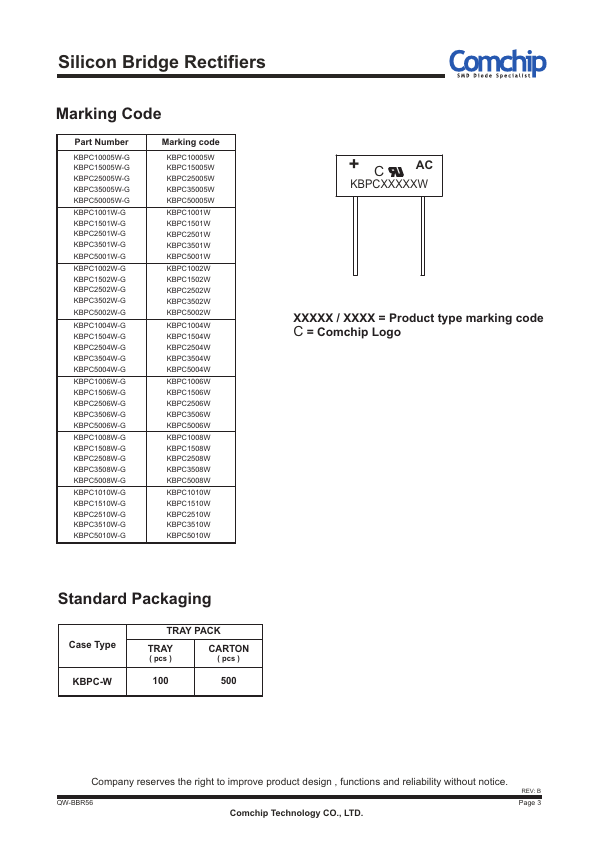 KBPC2504W-G