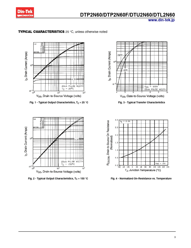 DTP2N60F