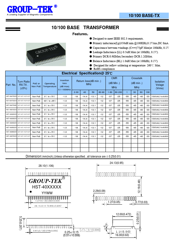 HST-4095SCR