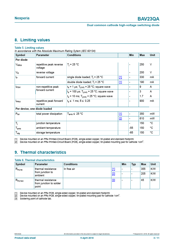 BAV23QA