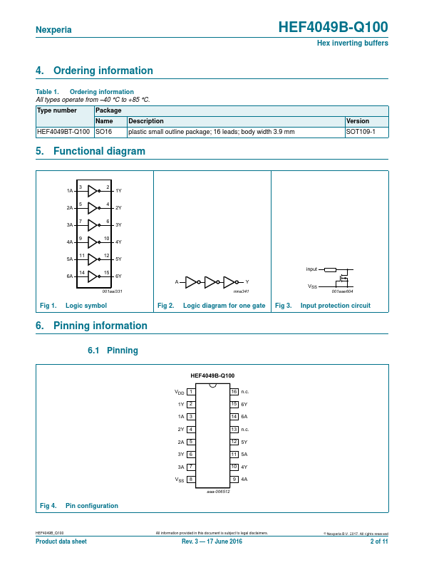 HEF4049B-Q100