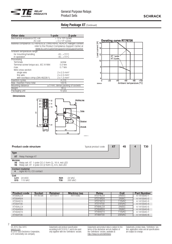 XT3S4T30