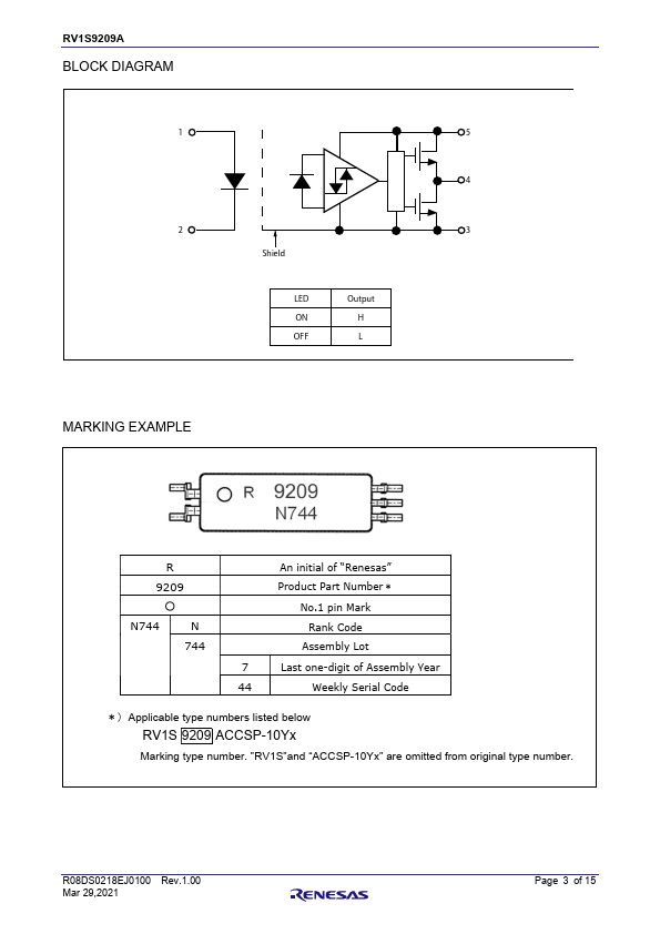 RV1S9209A