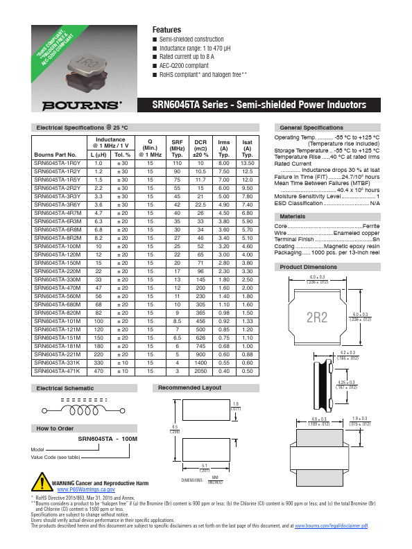 SRN6045TA Datasheet Preview