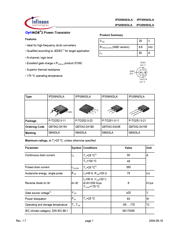 IPU09N03LA