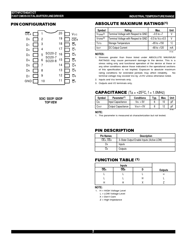 74FCT540