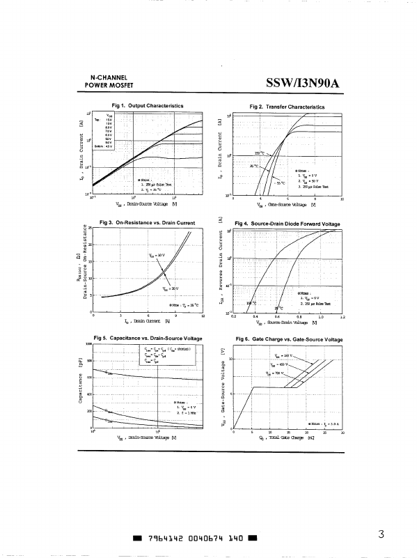 3N90A