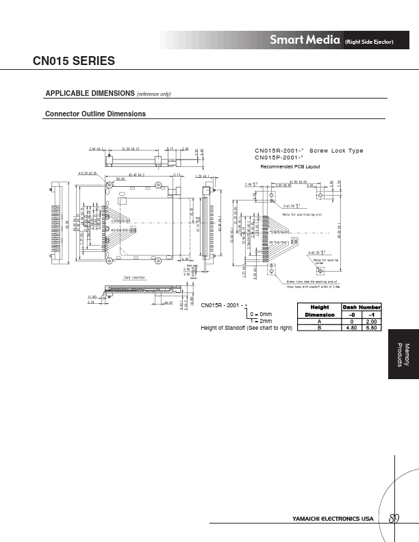 CN015R-2001-x