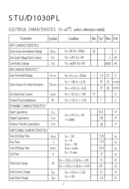 STU1030PL