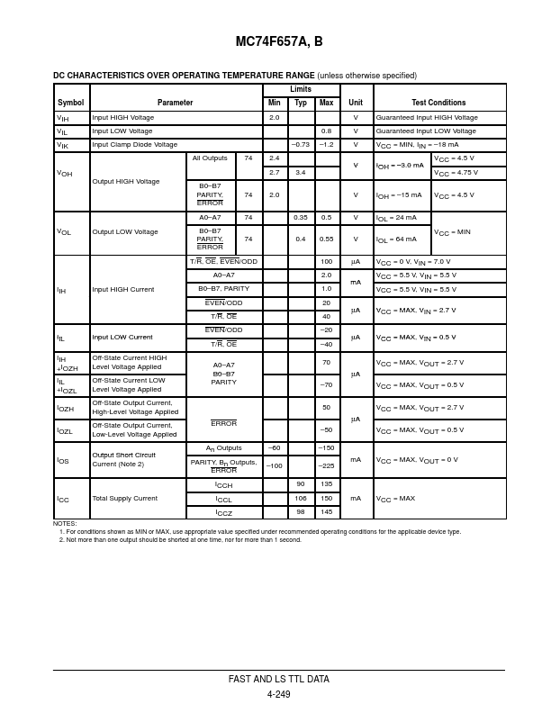 MC74F657B