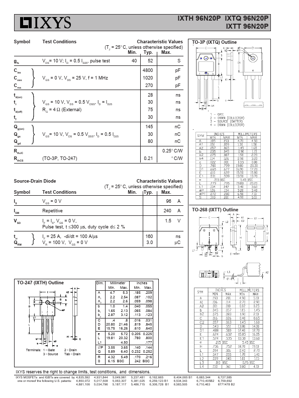 IXTQ96N20P