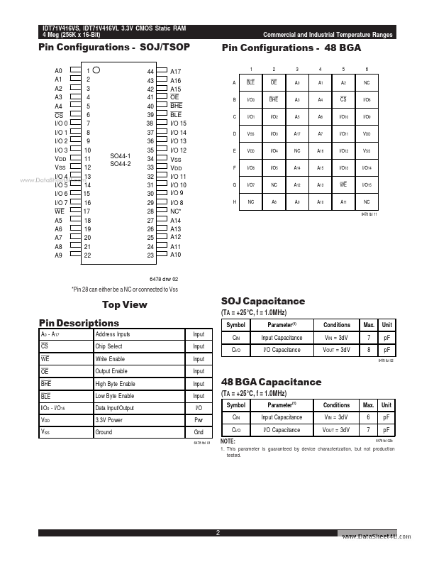 IDT71V416VS